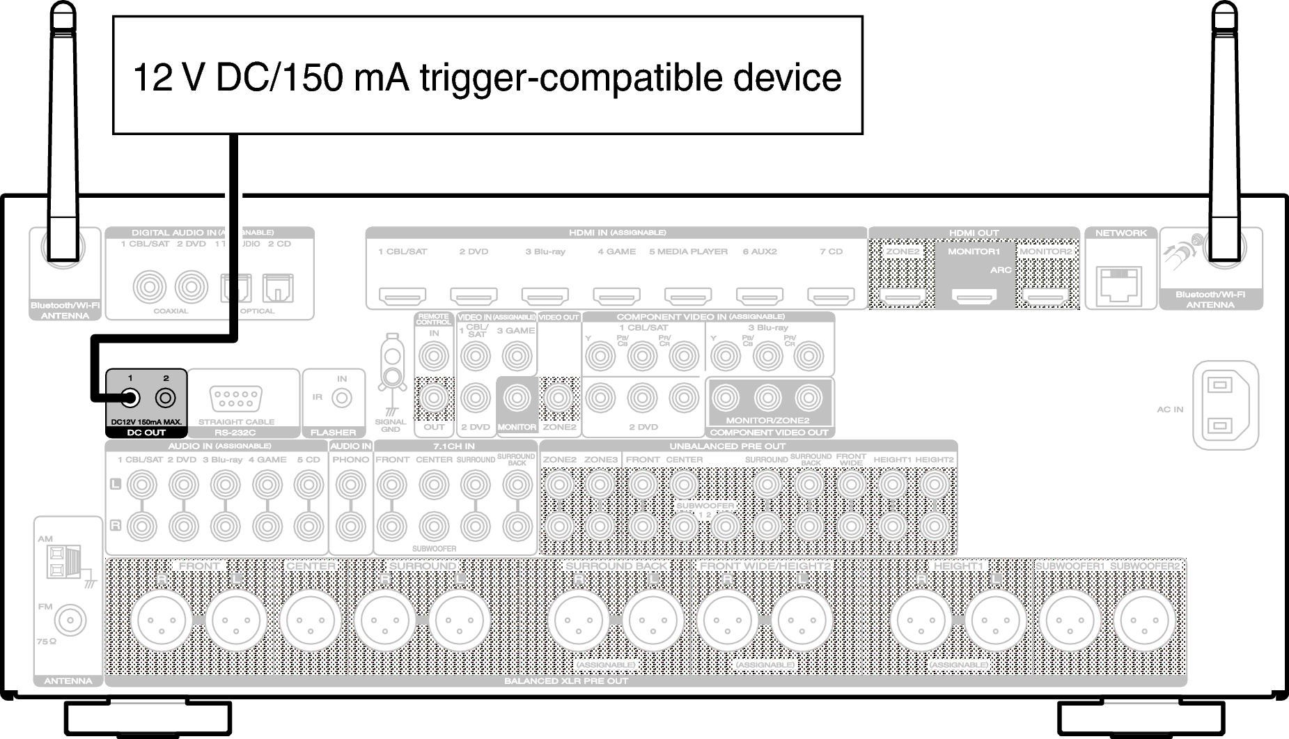 Conne DC OUT AV7702U